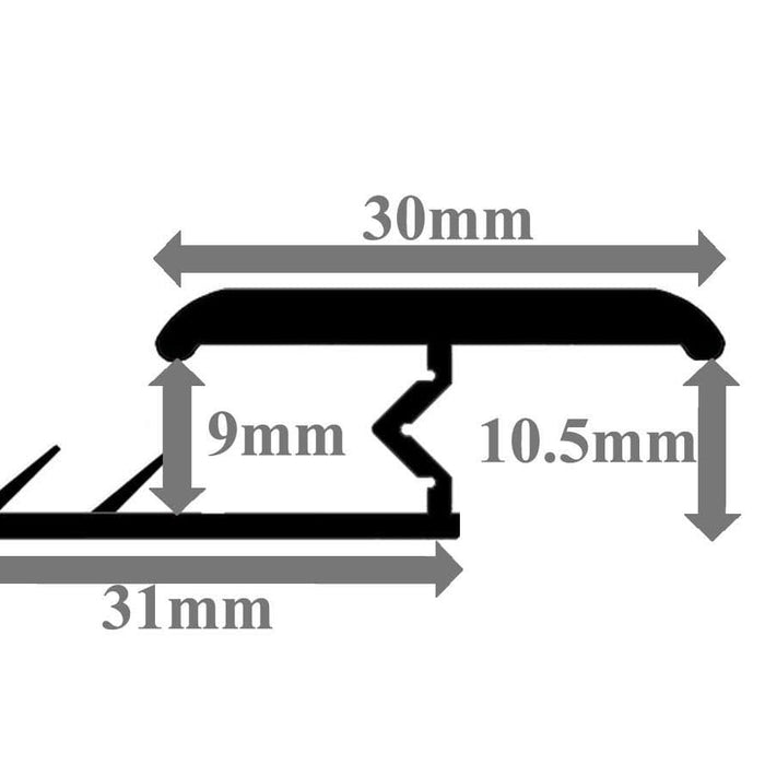 Premier Z transition strip diagram